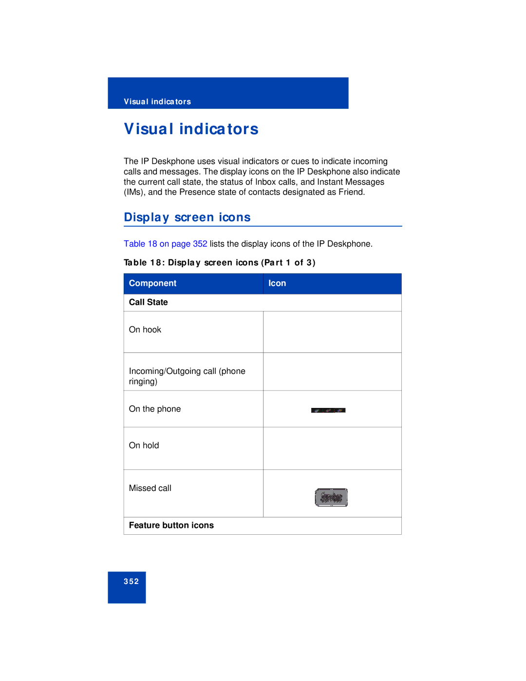 Avaya NN43113-101 manual Visual indicators, Display screen icons, Component Icon 