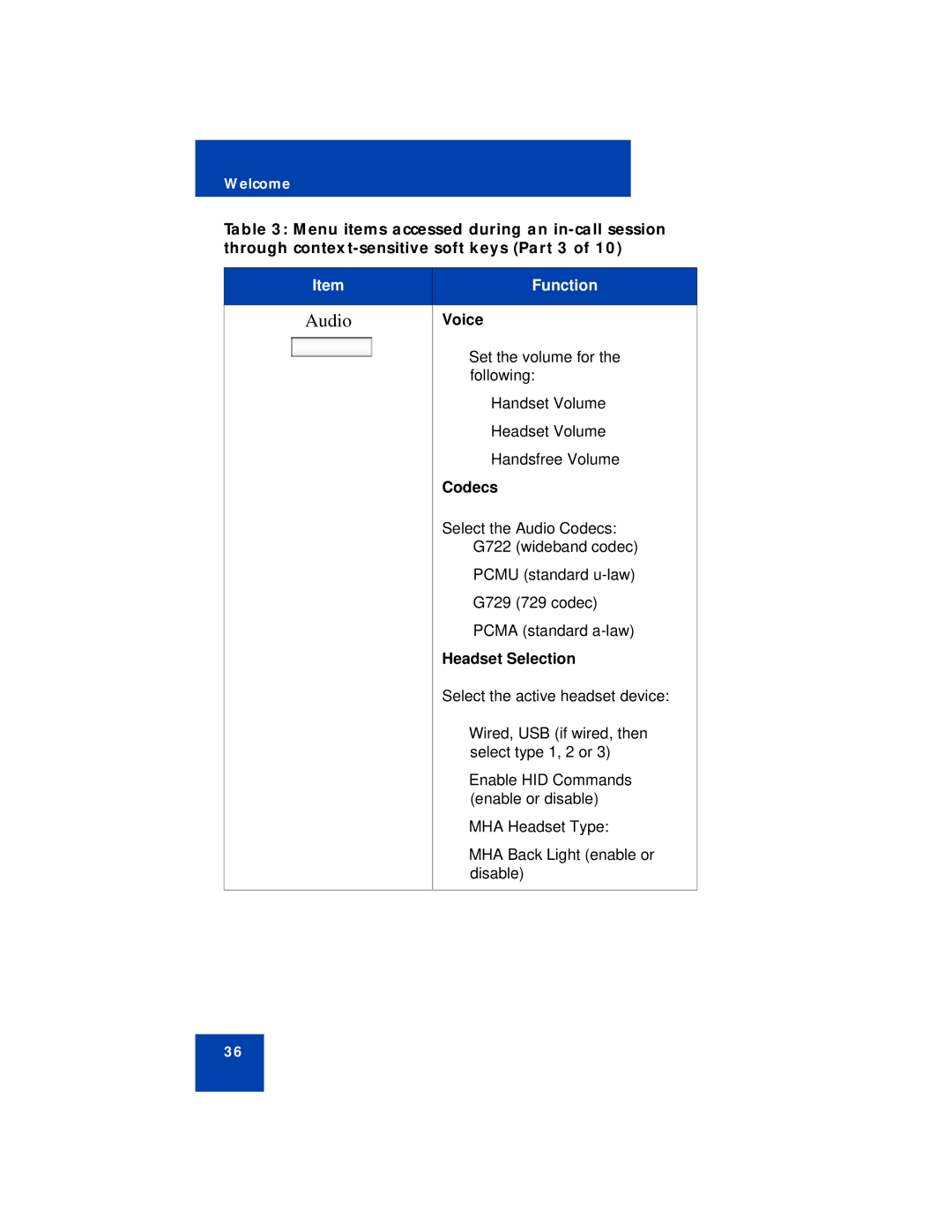 Avaya NN43113-101 manual Voice, Codecs, Headset Selection 