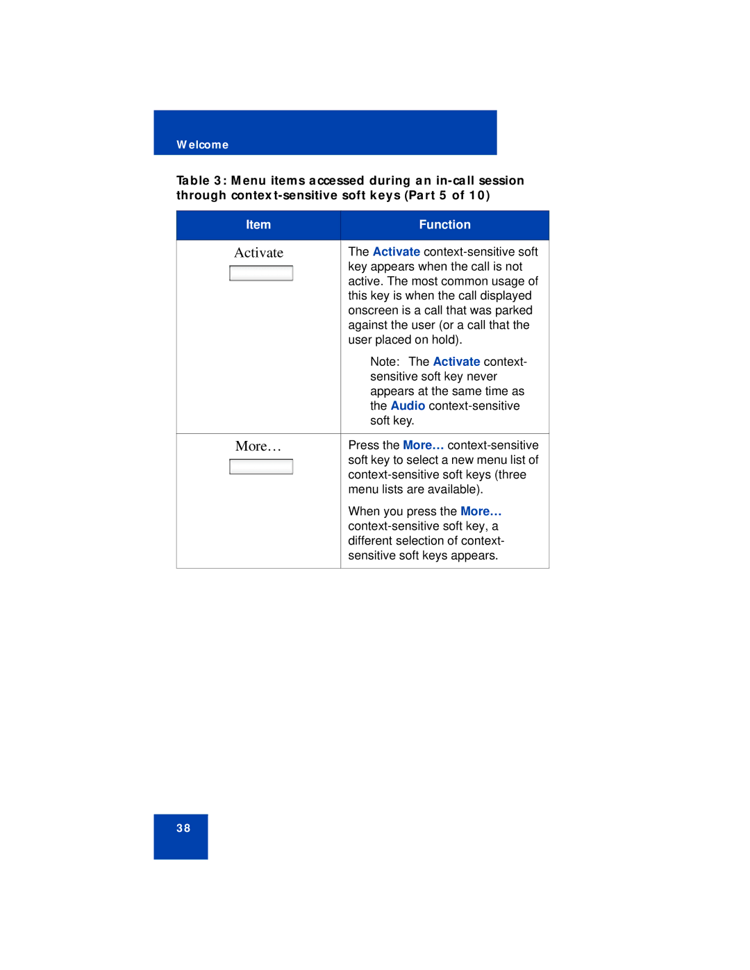 Avaya NN43113-101 manual Activate, More… 