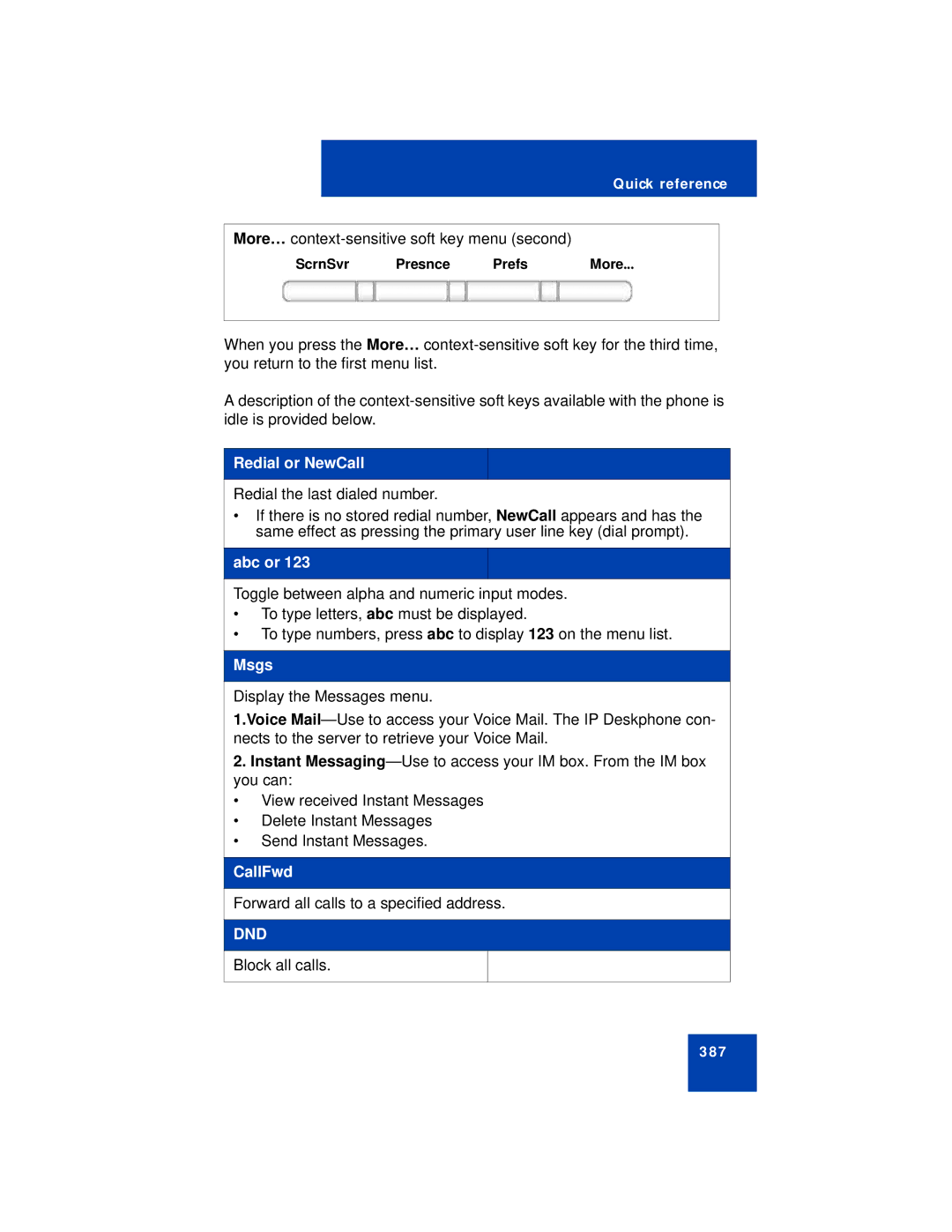 Avaya NN43113-101 manual Redial or NewCall, Abc or, Msgs, CallFwd 