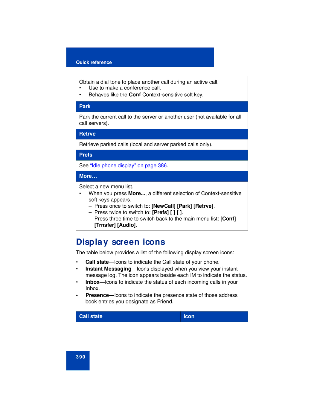 Avaya NN43113-101 manual Park, More…, Call state Icon 