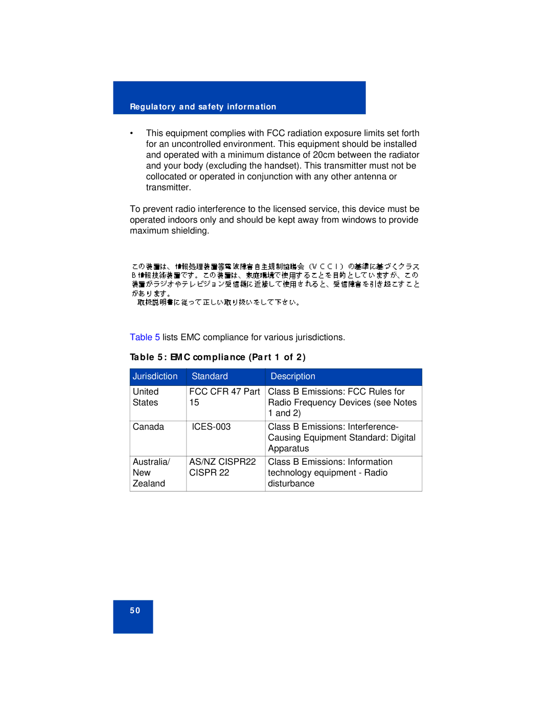 Avaya NN43113-101 manual EMC compliance Part 1, Jurisdiction Standard Description 