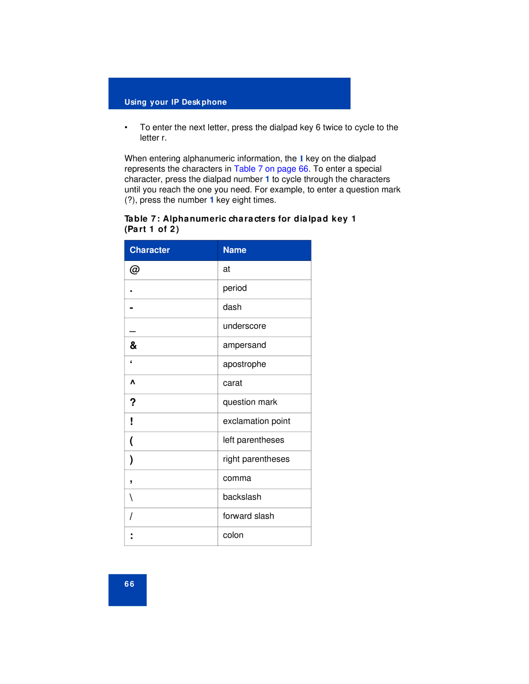 Avaya NN43113-101 manual Alphanumeric characters for dialpad key 1 Part 1, Character Name 