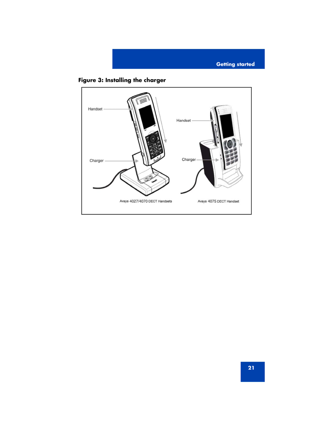 Avaya 4070, NN43120-122, 4027, 4075 manual Installing the charger 