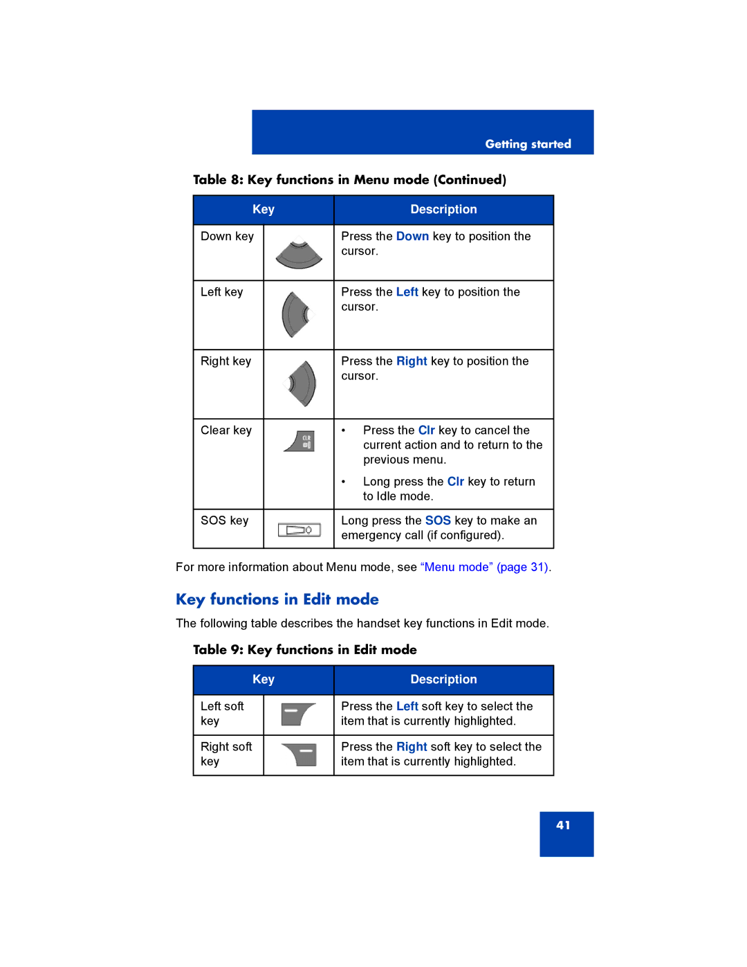 Avaya 4070, NN43120-122, 4027, 4075 manual Key functions in Edit mode 