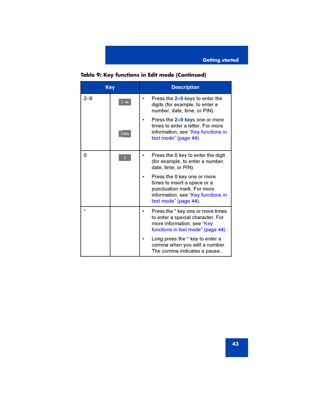 Avaya 4075, NN43120-122, 4070, 4027 manual Text mode 