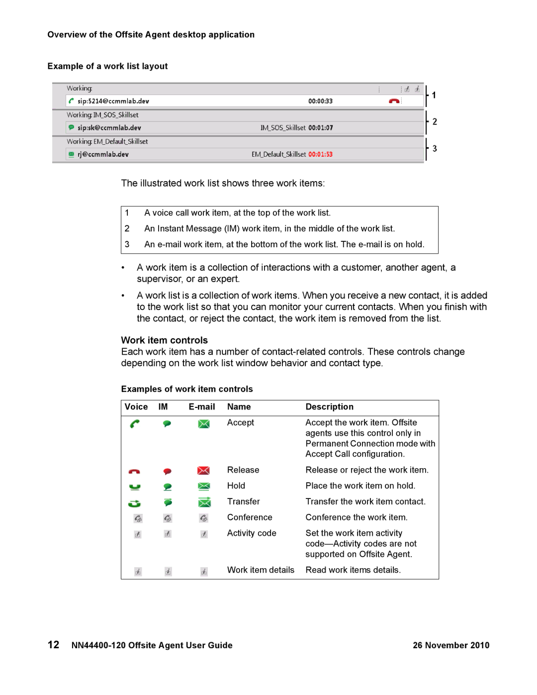 Avaya NN44400-120 manual Work item controls 