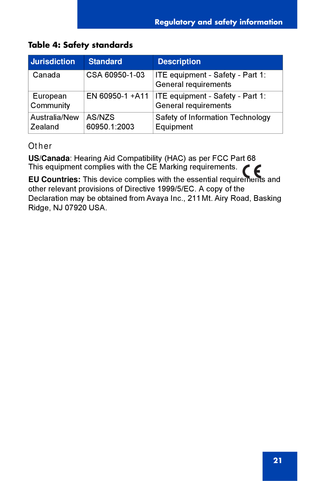 Avaya 1230, NTYS20DC70E6 manual Other 