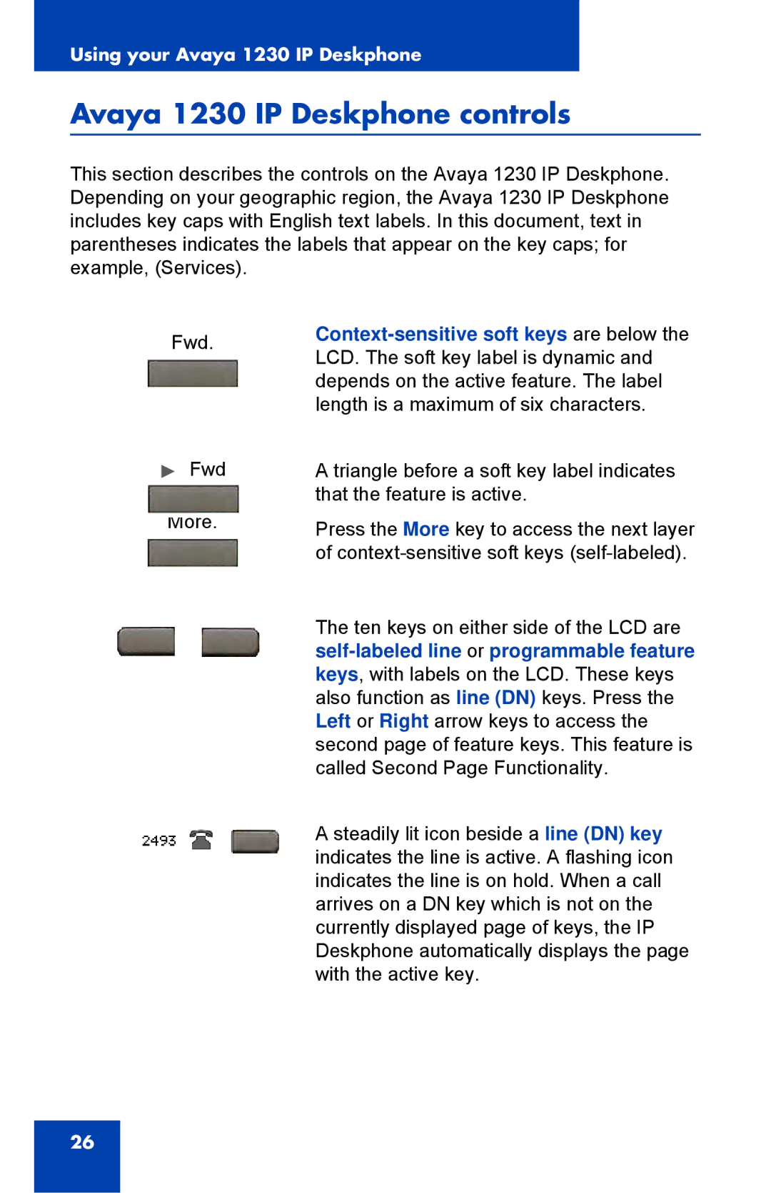 Avaya NTYS20DC70E6 manual Avaya 1230 IP Deskphone controls, Context-sensitive soft keys are below 