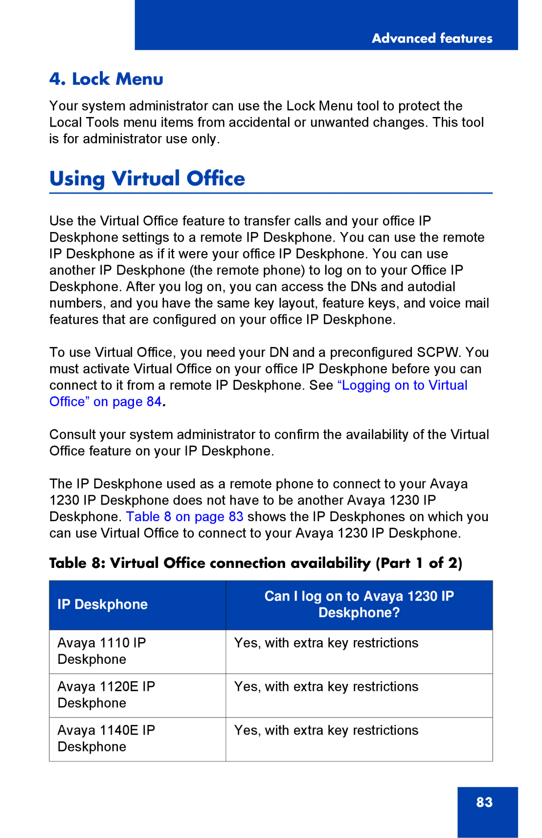 Avaya 1230, NTYS20DC70E6 manual Using Virtual Office, Lock Menu 