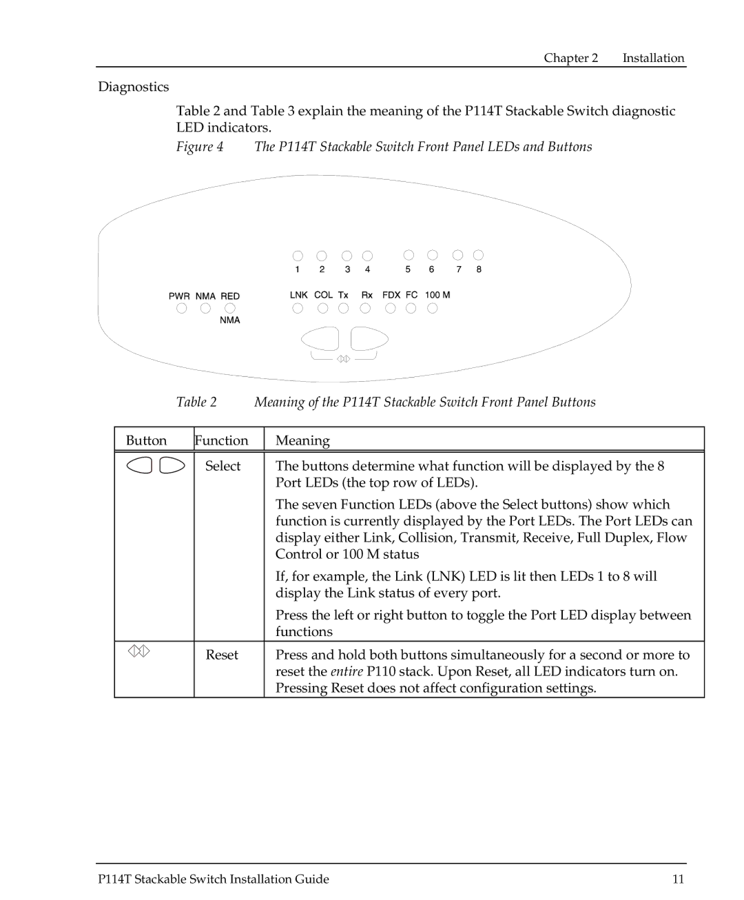 Avaya P114T manual Chapter Installation 