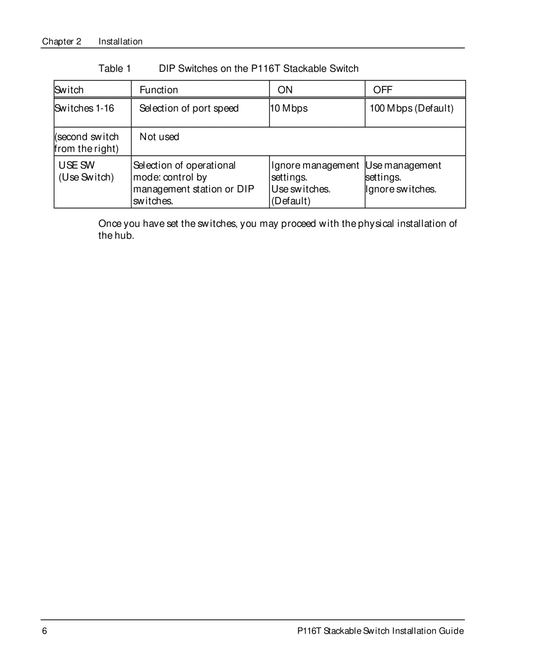 Avaya P116T manual Off 