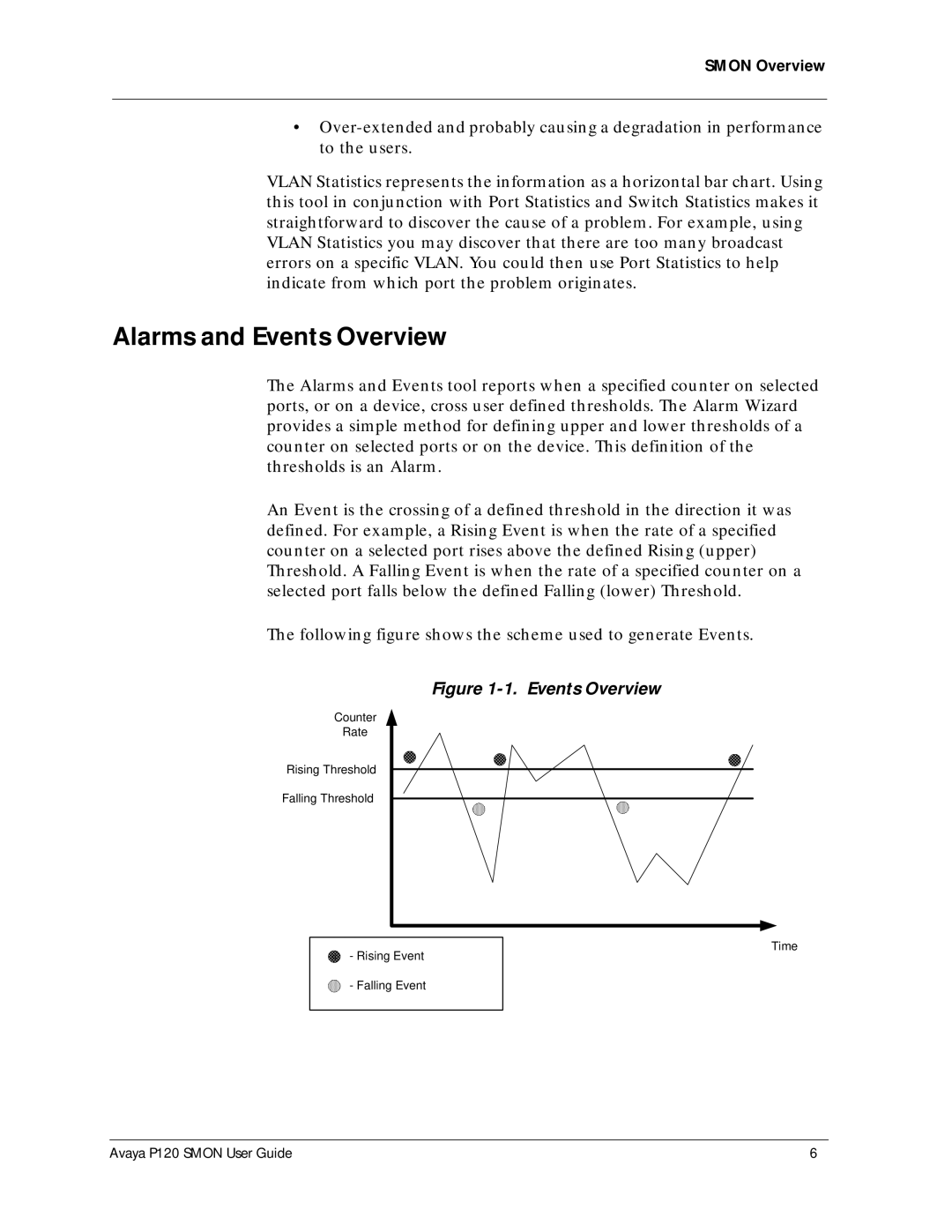 Avaya P120 SMON manual Alarms and Events Overview 