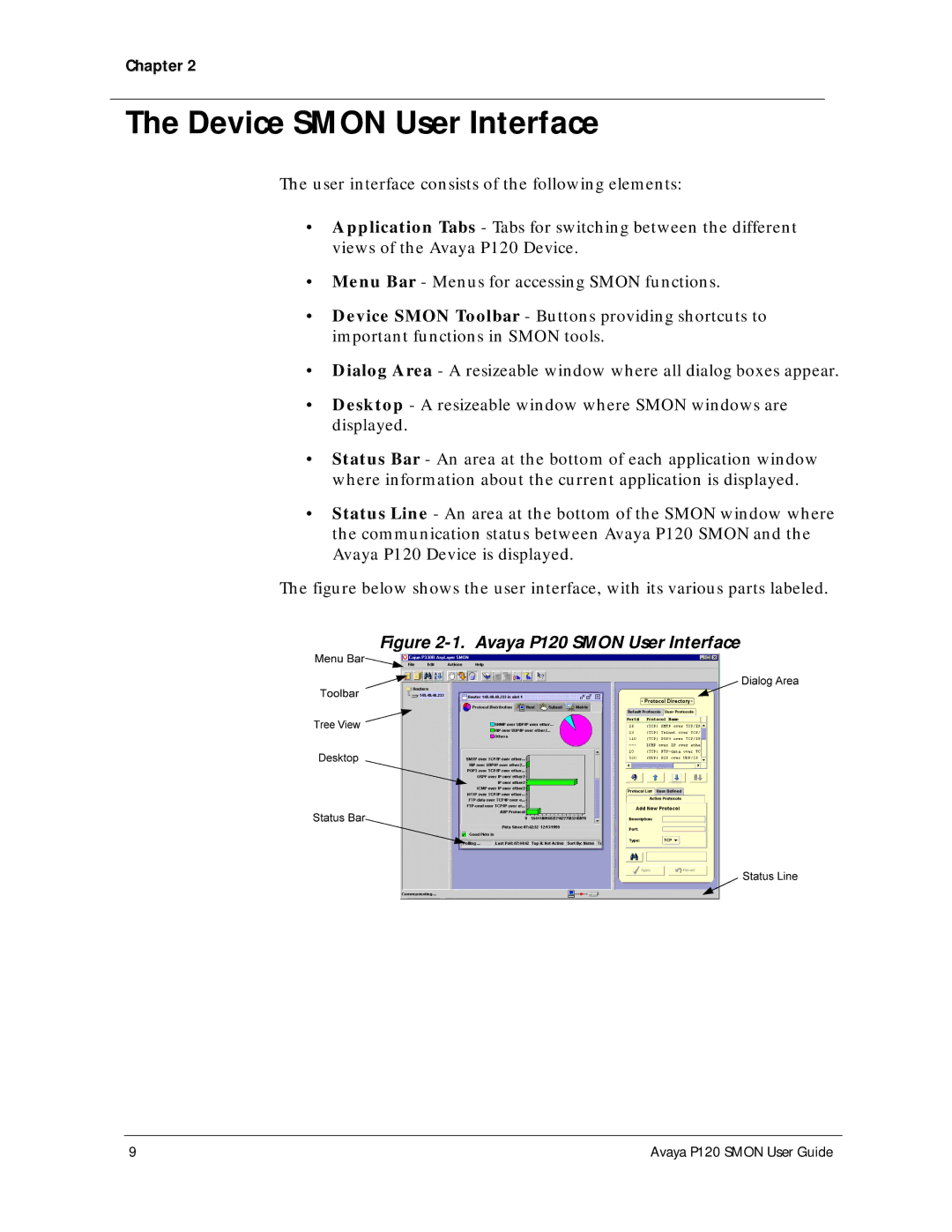 Avaya P120 SMON manual Device Smon User Interface, Avaya P120 Smon User Interface 