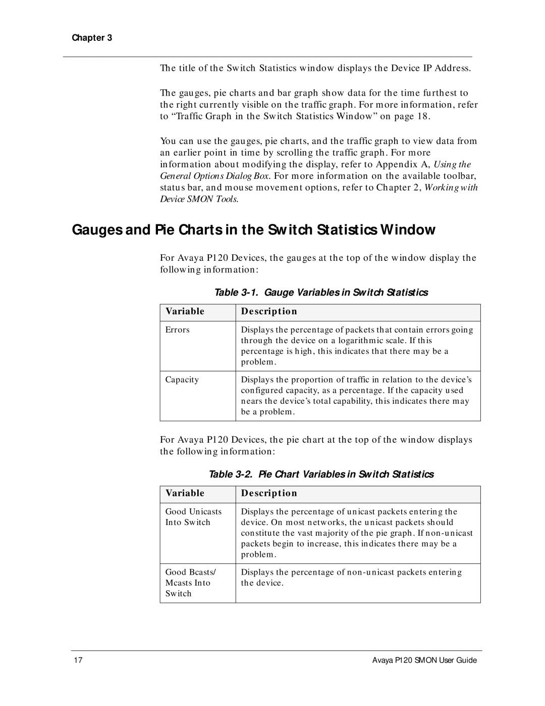 Avaya P120 SMON manual Gauges and Pie Charts in the Switch Statistics Window, Gauge Variables in Switch Statistics 