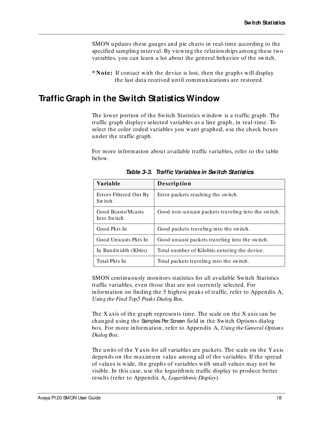 Avaya P120 SMON manual Traffic Graph in the Switch Statistics Window, Traffic Variables in Switch Statistics 