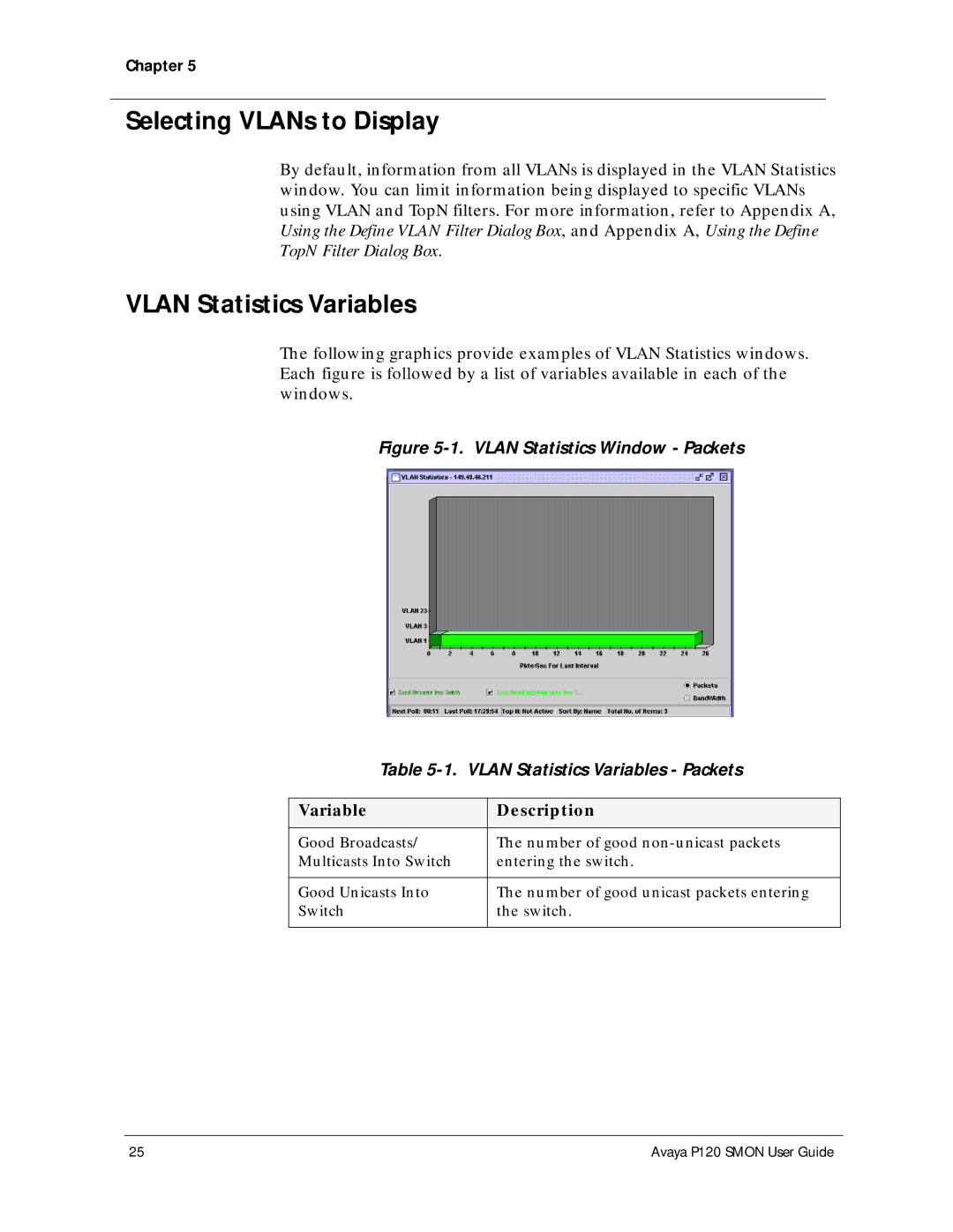 Avaya P120 SMON manual Selecting VLANs to Display, Vlan Statistics Variables 