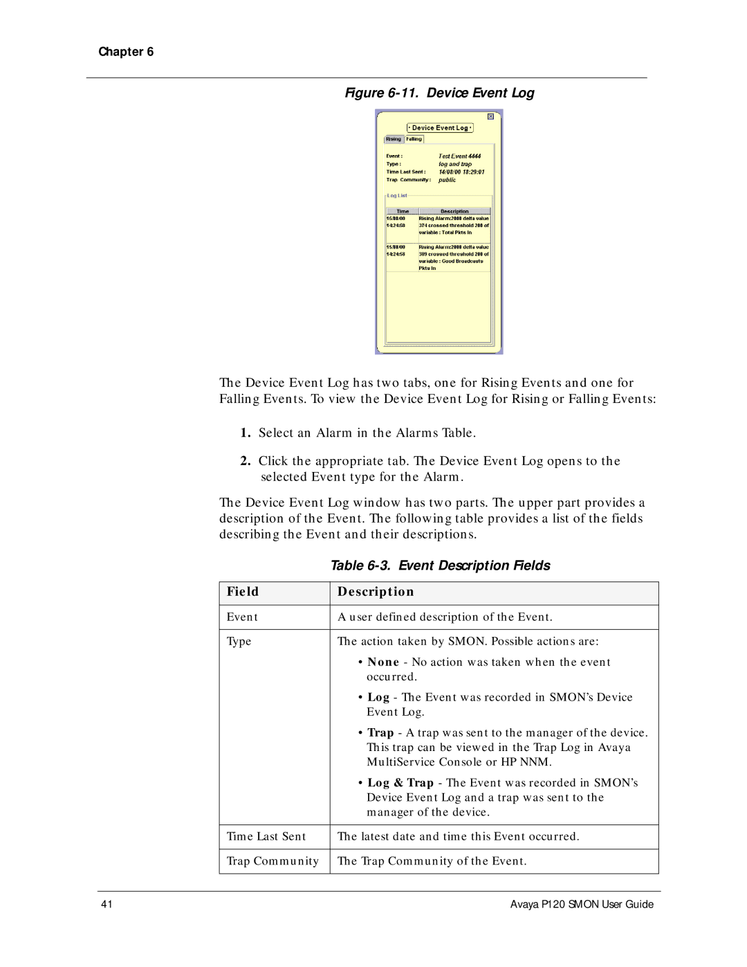 Avaya P120 SMON manual Device Event Log, Event Description Fields 