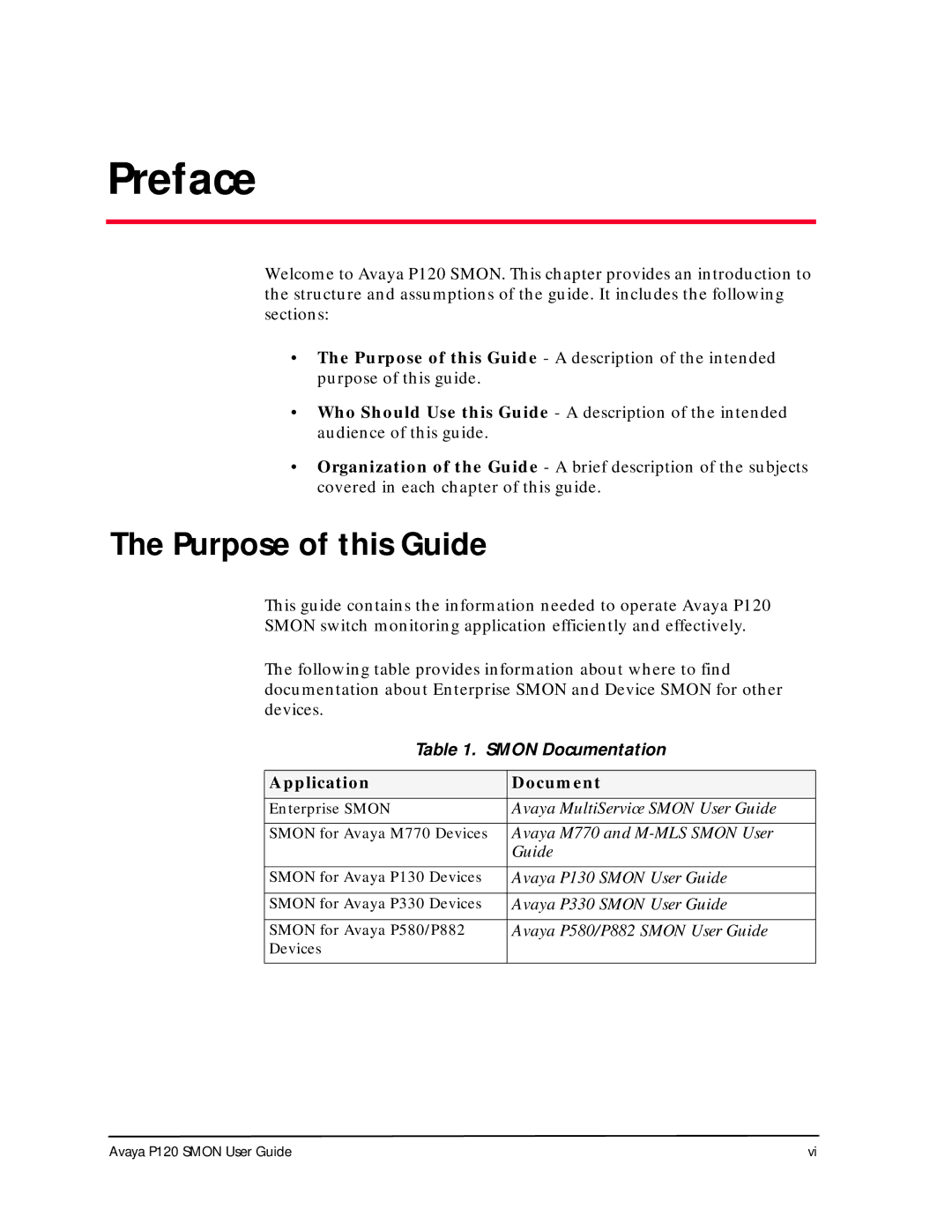 Avaya P120 SMON manual Preface, Purpose of this Guide, Smon Documentation 