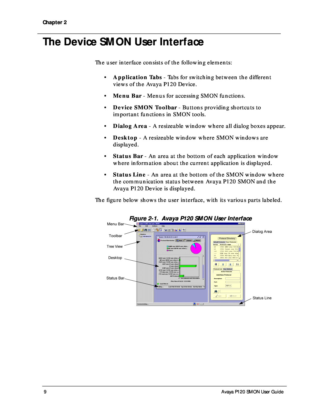 Avaya manual The Device SMON User Interface, 1. Avaya P120 SMON User Interface 