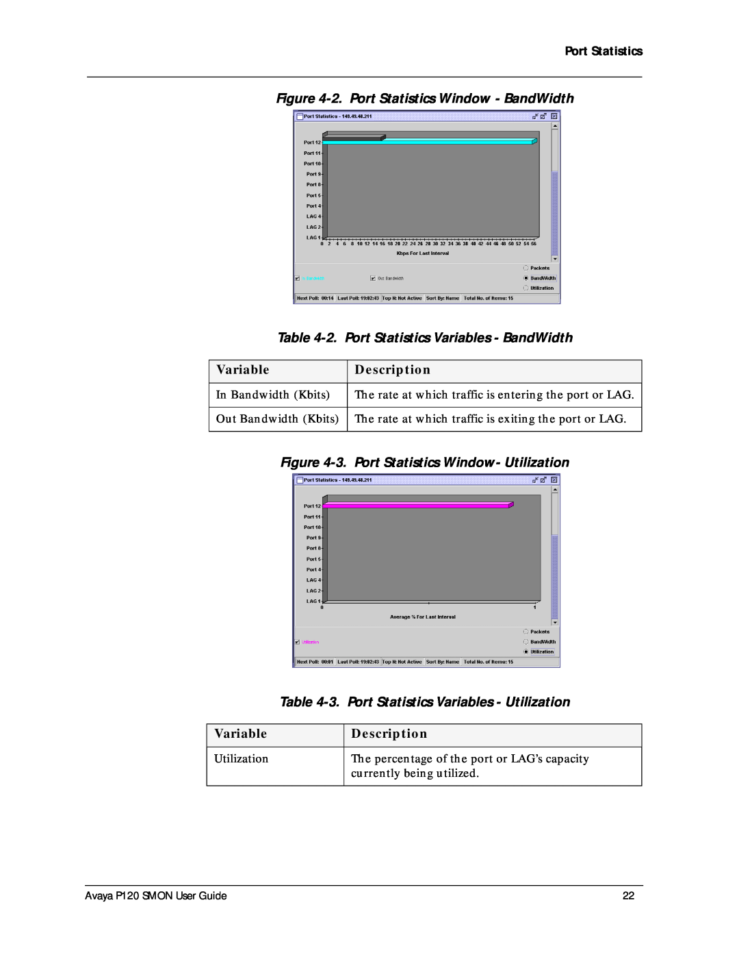 Avaya P120 SMON manual 2. Port Statistics Window - BandWidth, 2. Port Statistics Variables - BandWidth 