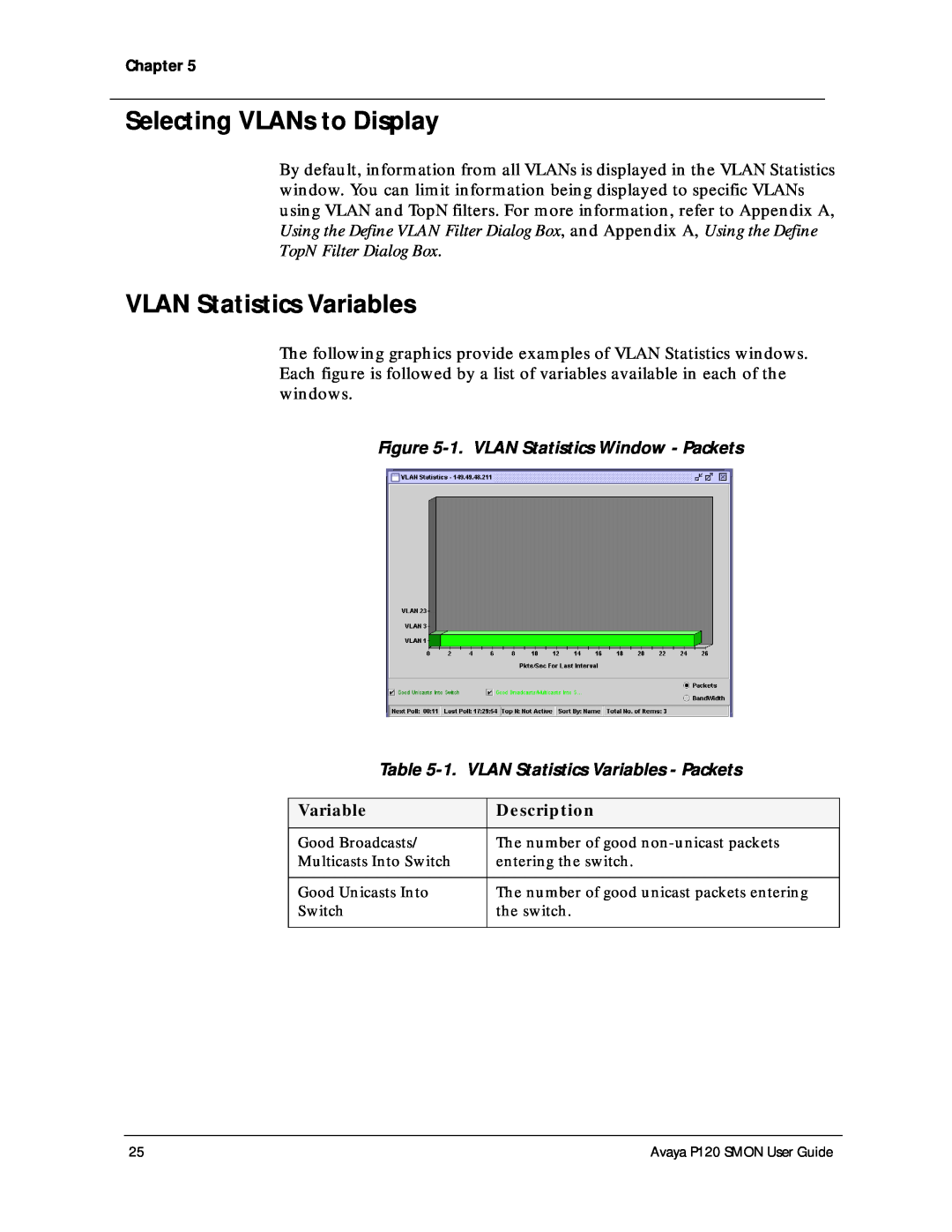 Avaya P120 SMON manual Selecting VLANs to Display, VLAN Statistics Variables, 1. VLAN Statistics Window - Packets 