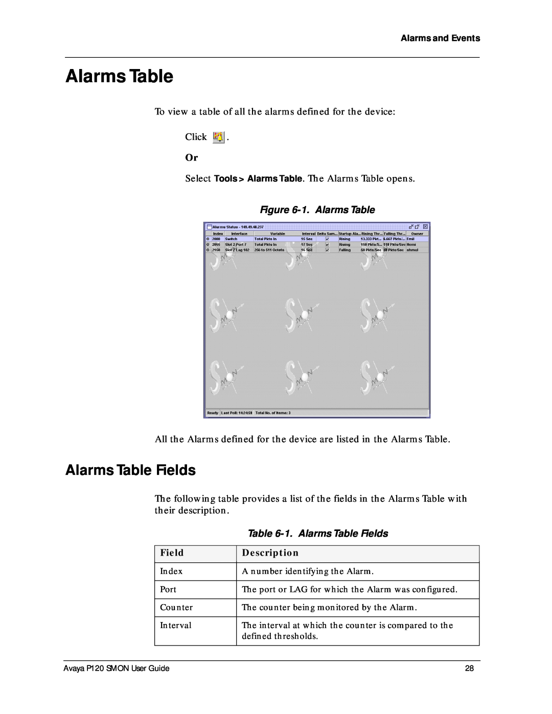 Avaya P120 SMON manual 1. Alarms Table Fields 