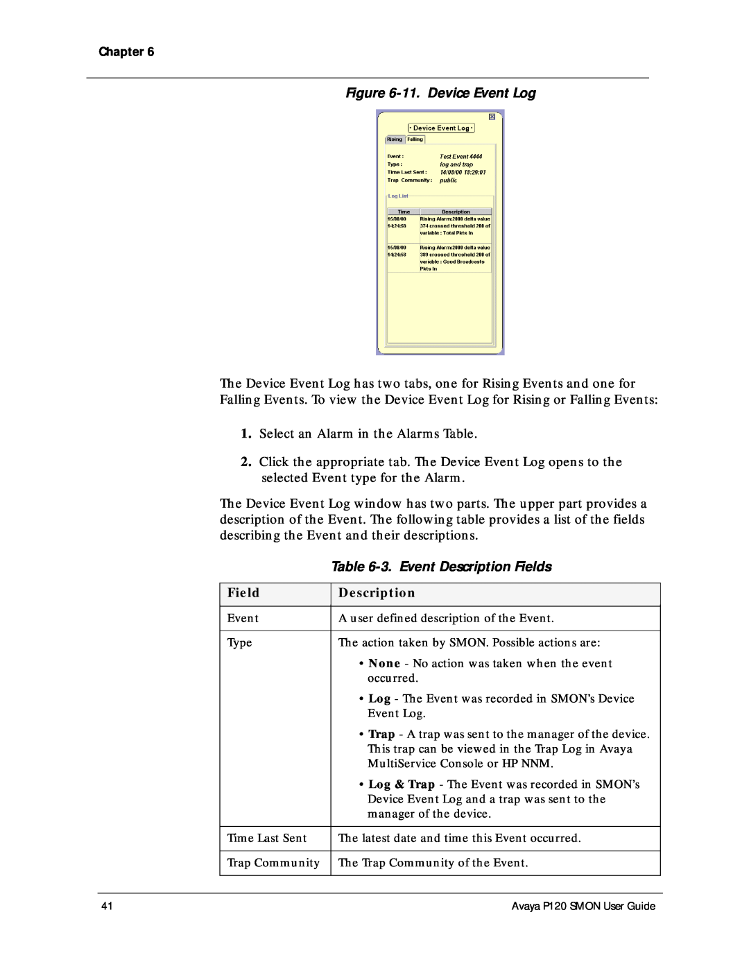 Avaya P120 SMON manual 11. Device Event Log, 3. Event Description Fields 