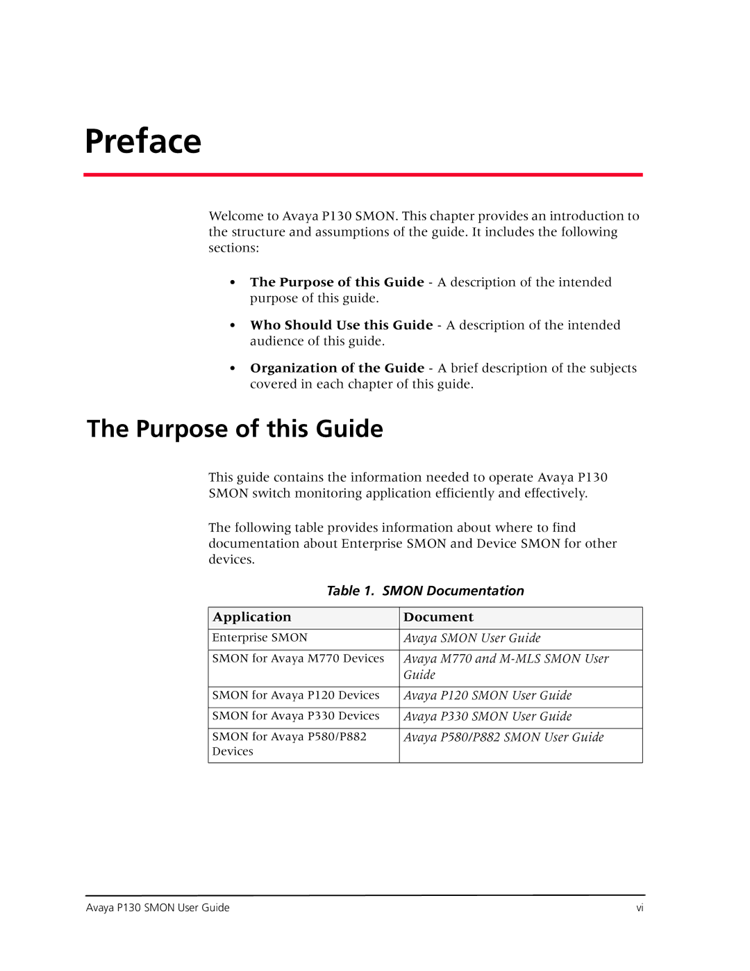 Avaya P130 SMON manual #$% ? #$@ ? %!@ ? &$@ #$%&0#$% 