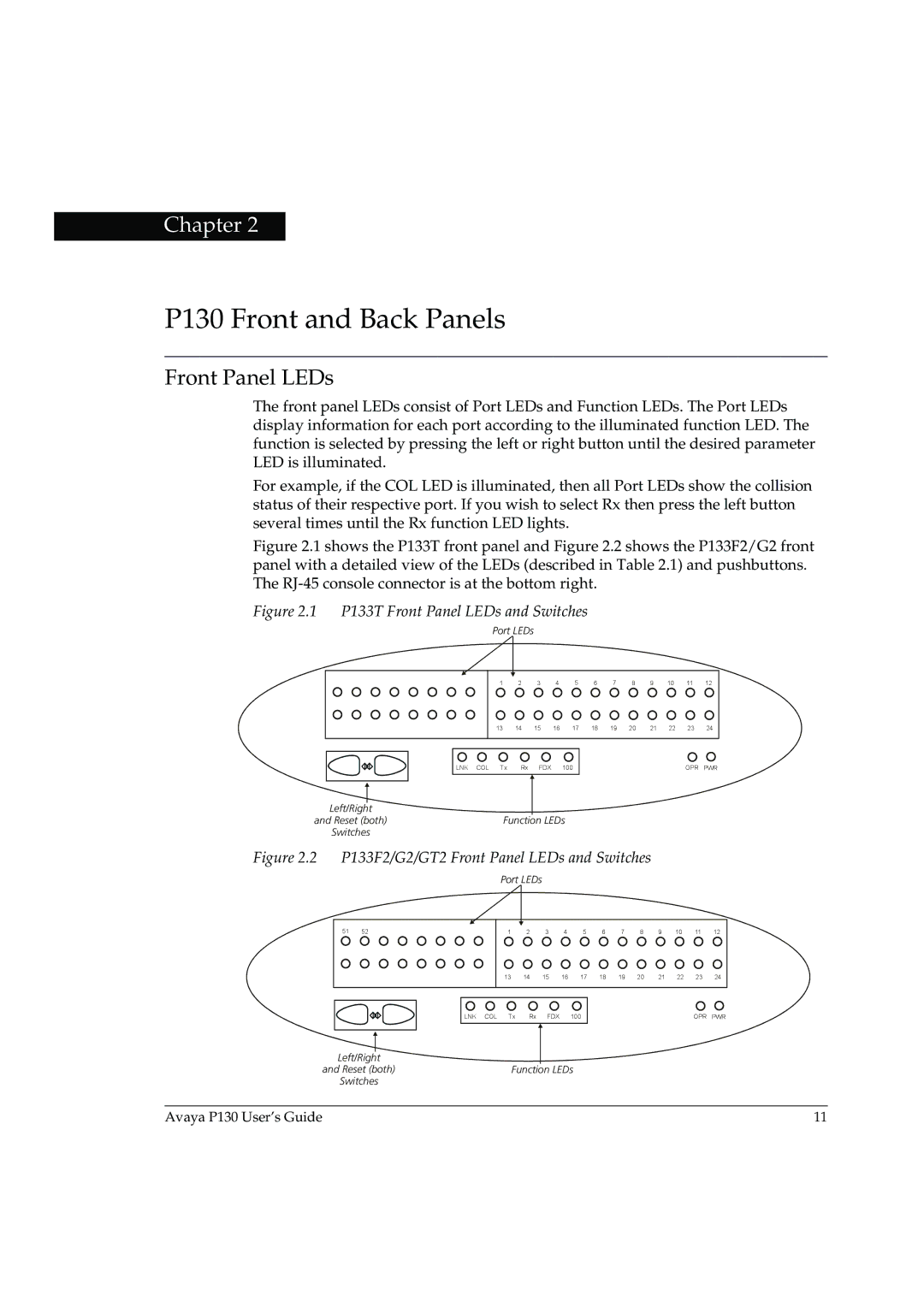 Avaya manual P130 Front and Back Panels, Front Panel LEDs 