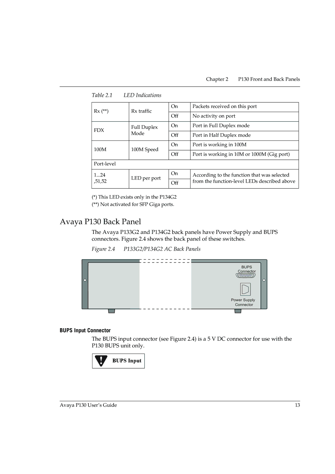 Avaya manual Avaya P130 Back Panel, Bups Input Connector 