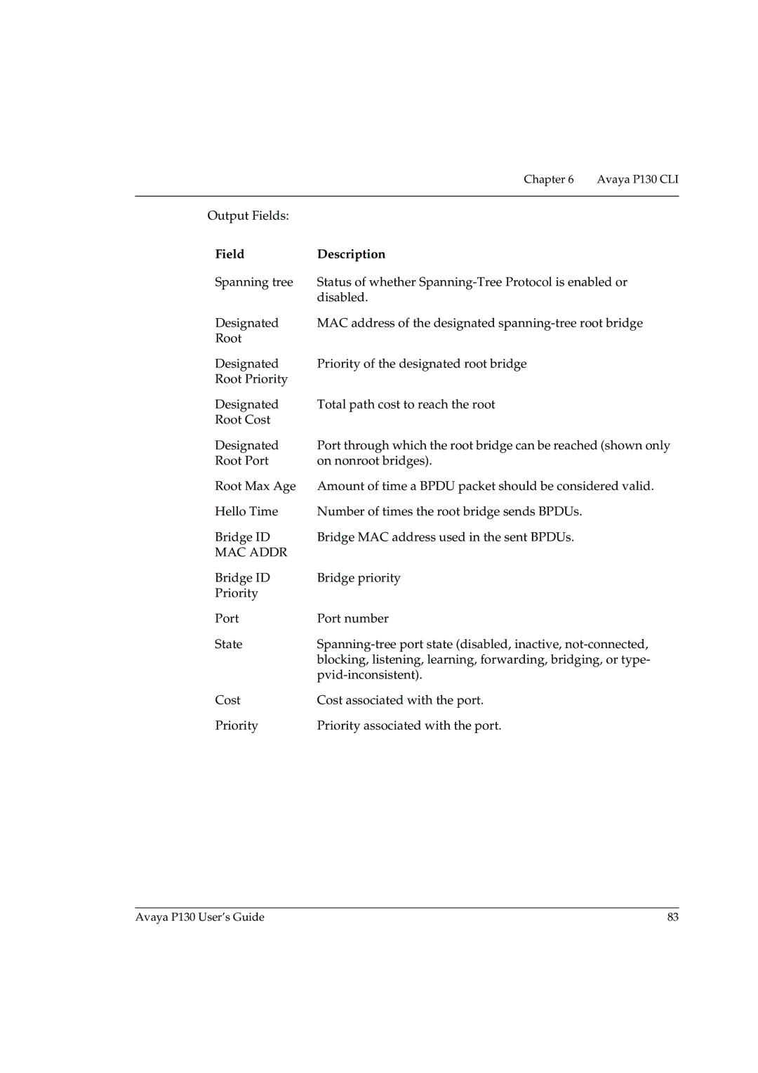 Avaya P130 manual MAC Addr 