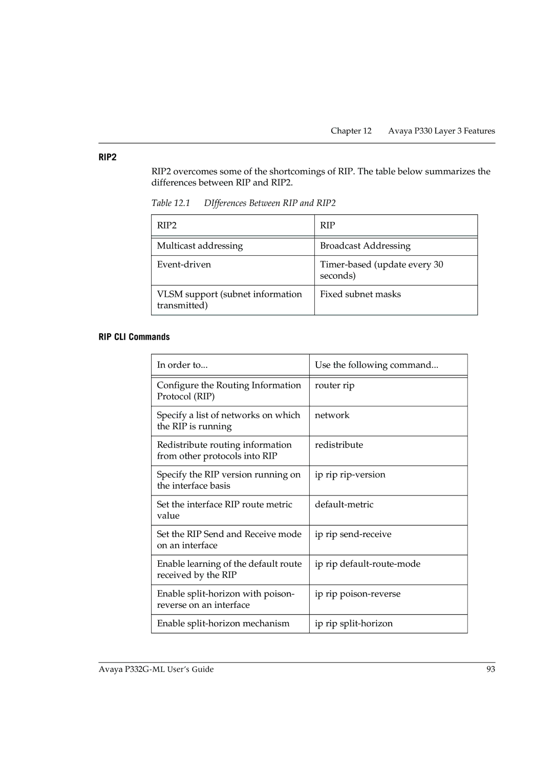 Avaya P332G-ML manual DIfferences Between RIP and RIP2, RIP CLI Commands 