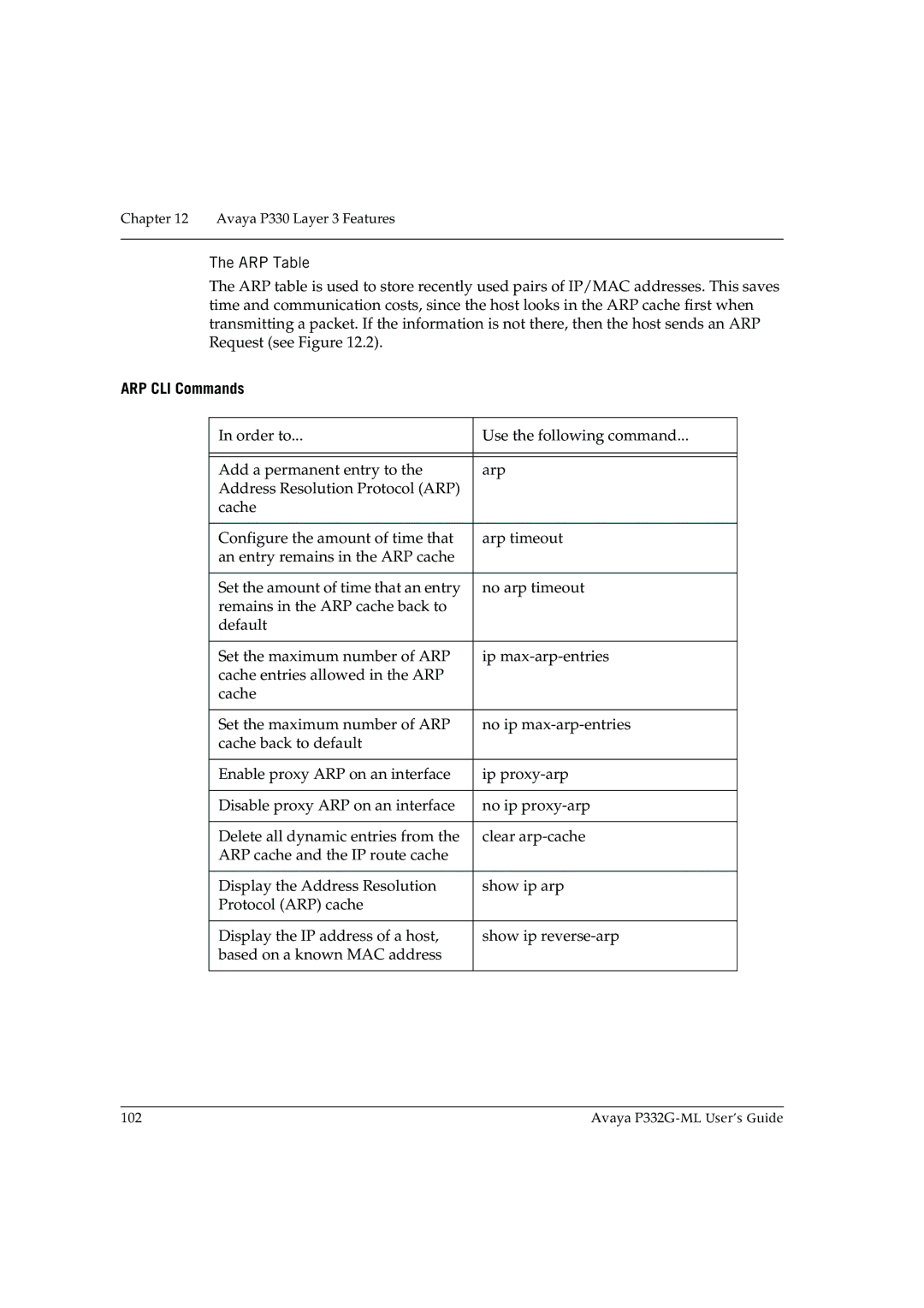 Avaya P332G-ML manual ARP Table, ARP CLI Commands 