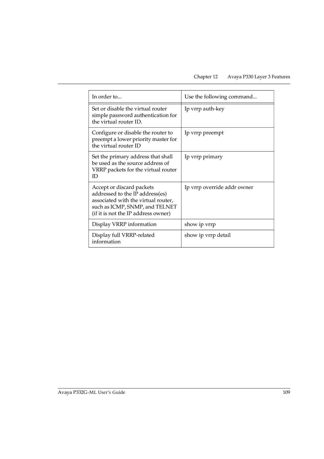 Avaya manual Avaya P332G-ML User’s Guide 109 