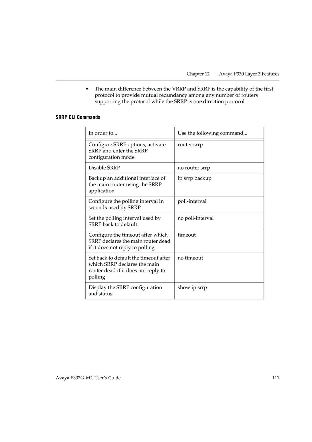 Avaya P332G-ML manual Srrp CLI Commands 