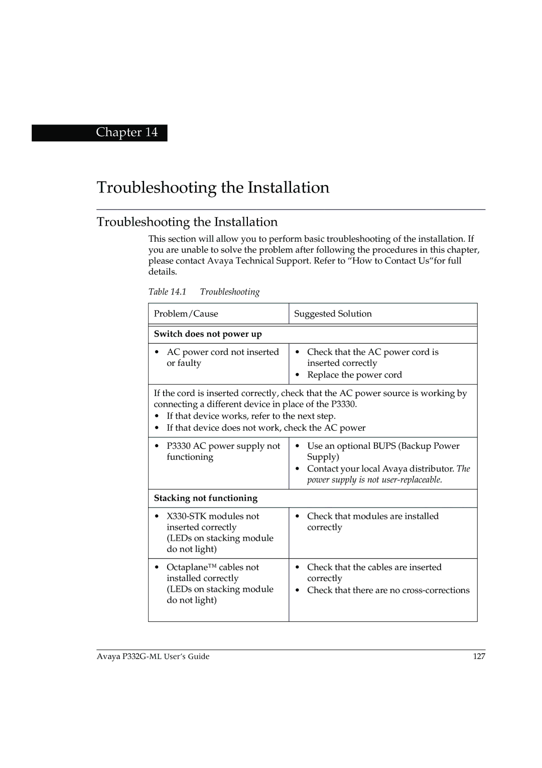 Avaya P332G-ML manual Troubleshooting the Installation, Power supply is not user-replaceable 