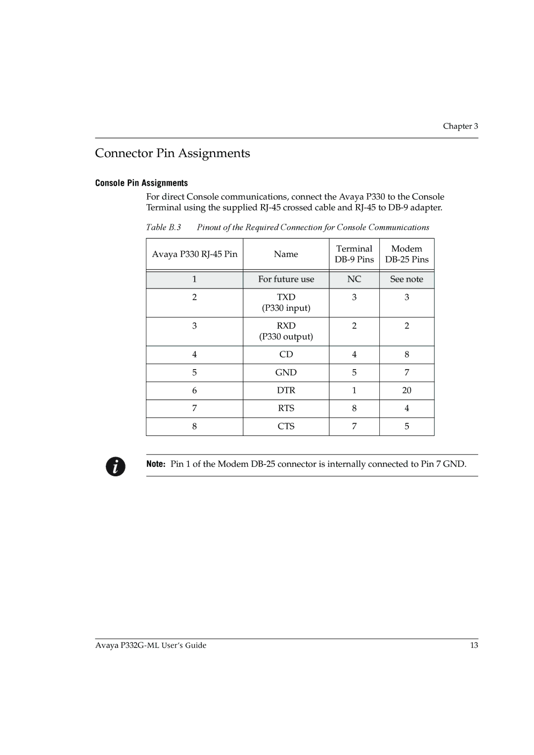 Avaya P332G-ML manual Connector Pin Assignments, Console Pin Assignments 