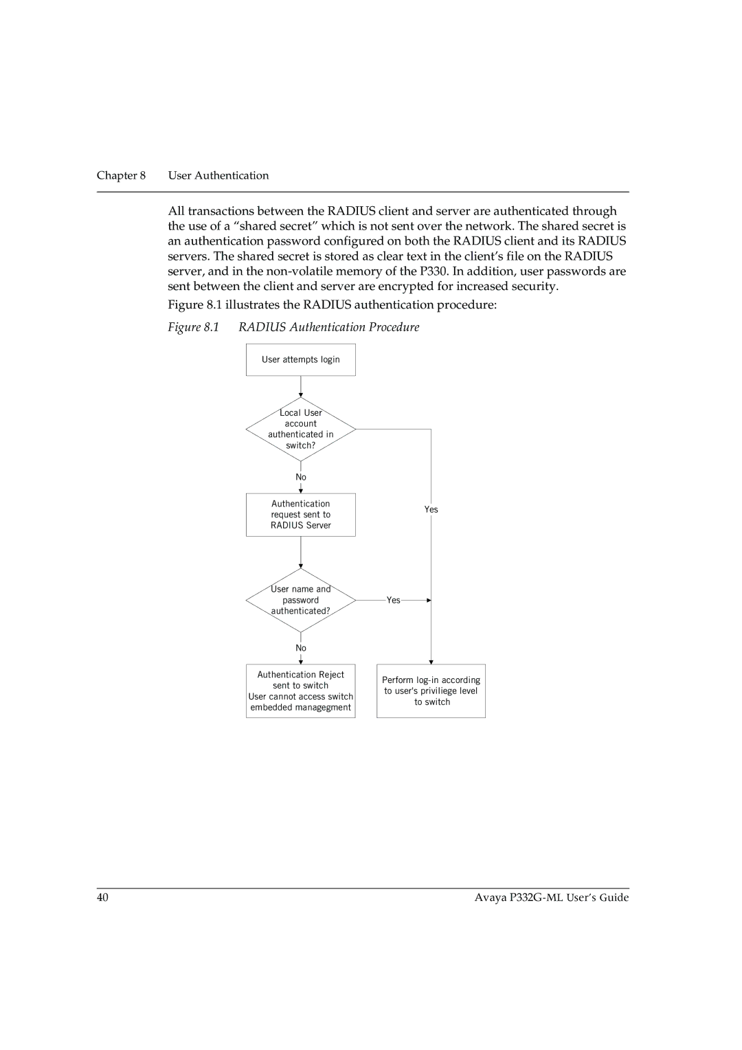 Avaya P332G-ML manual Radius Authentication Procedure 