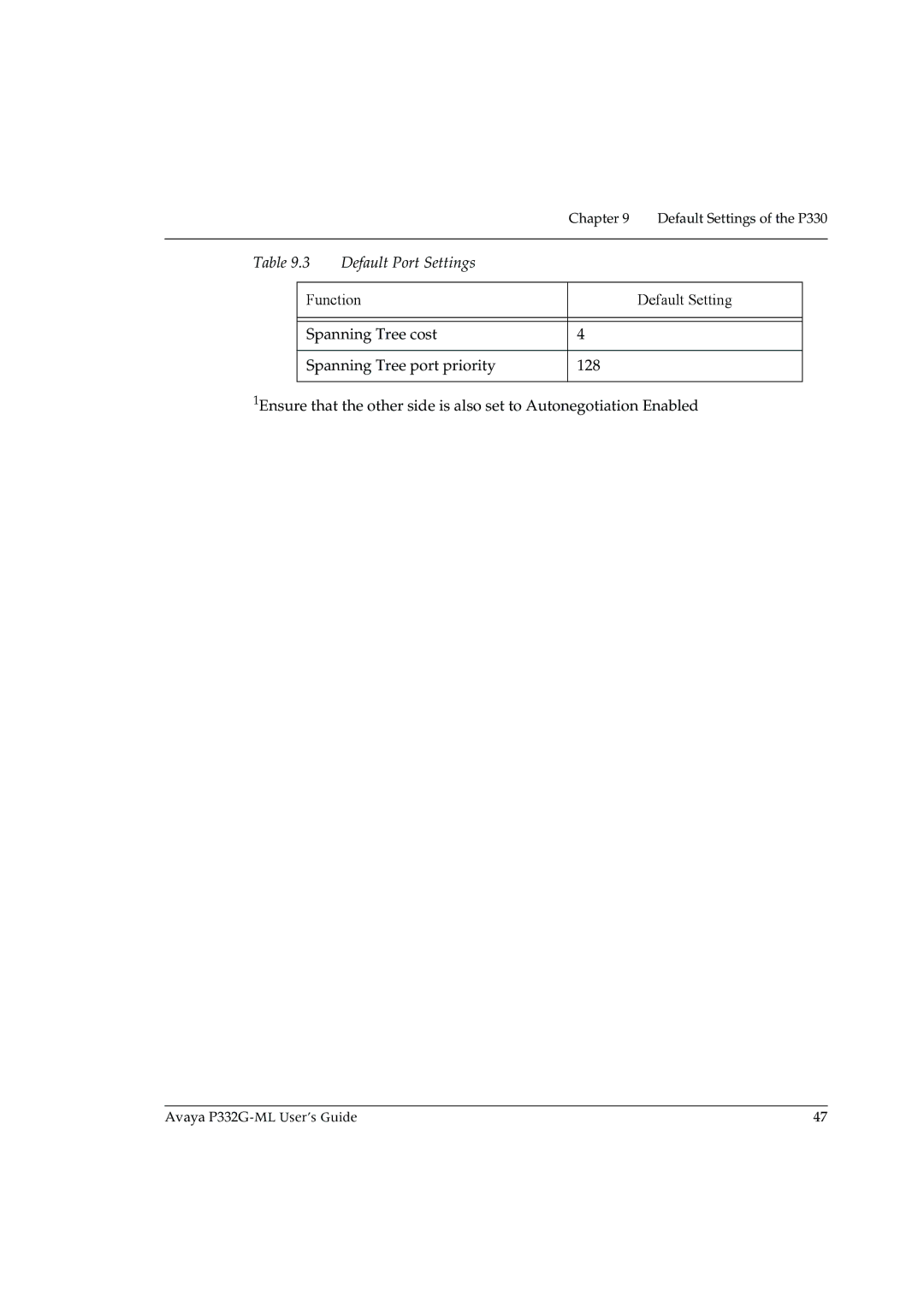 Avaya P332G-ML manual Chapter Default Settings of the P330 