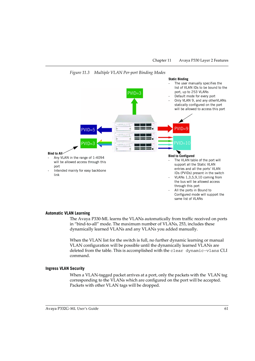 Avaya P332G-ML manual Automatic Vlan Learning, Ingress Vlan Security 