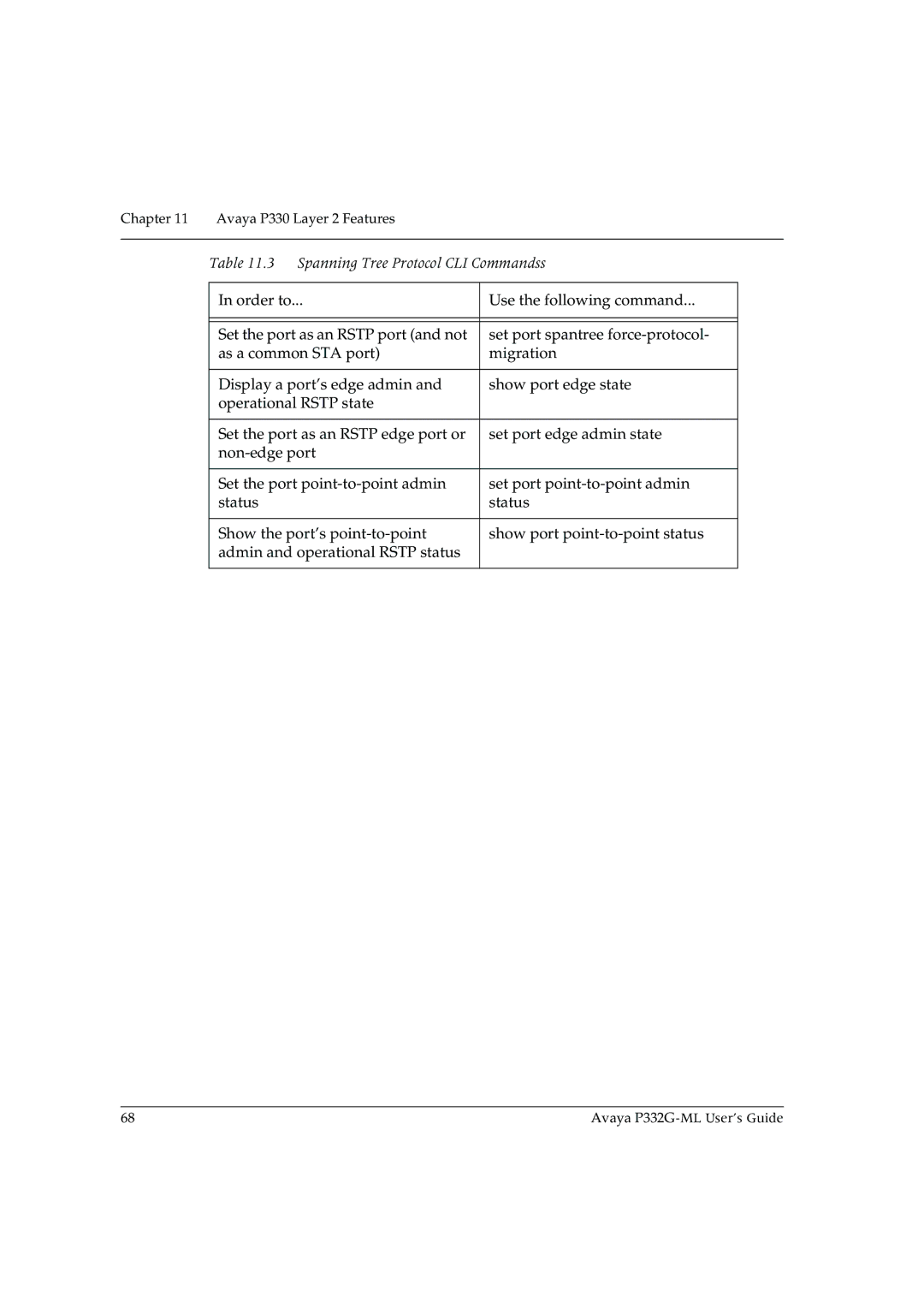 Avaya P332G-ML manual Spanning Tree Protocol CLI Commandss 