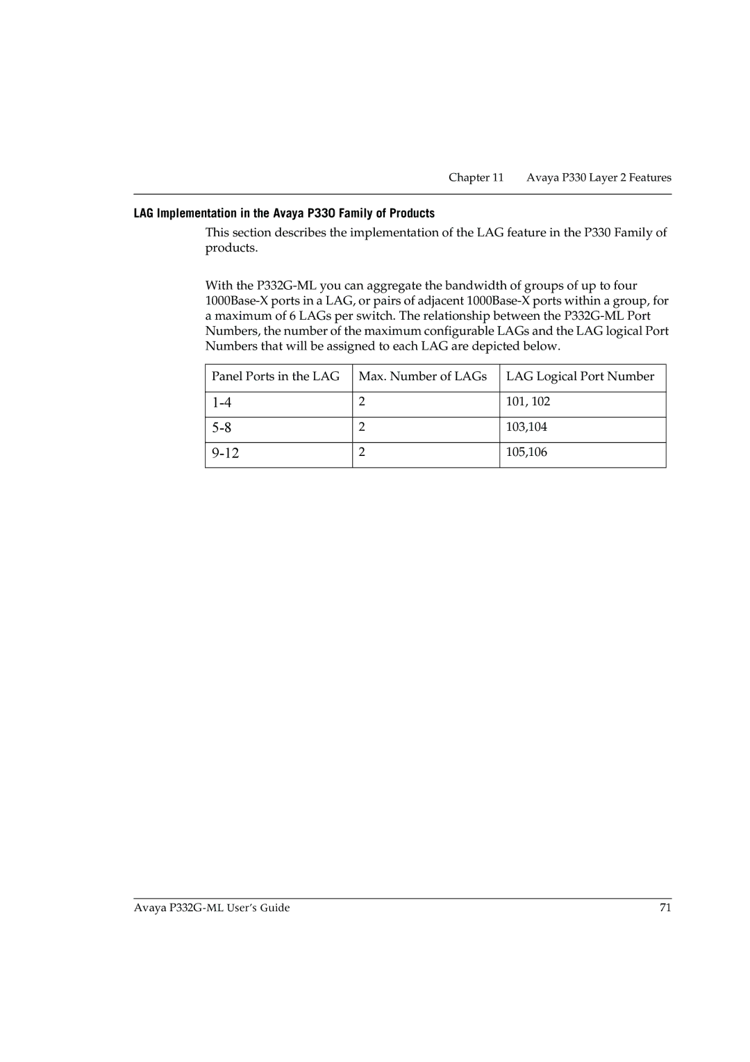 Avaya P332G-ML manual LAG Implementation in the Avaya P330 Family of Products 