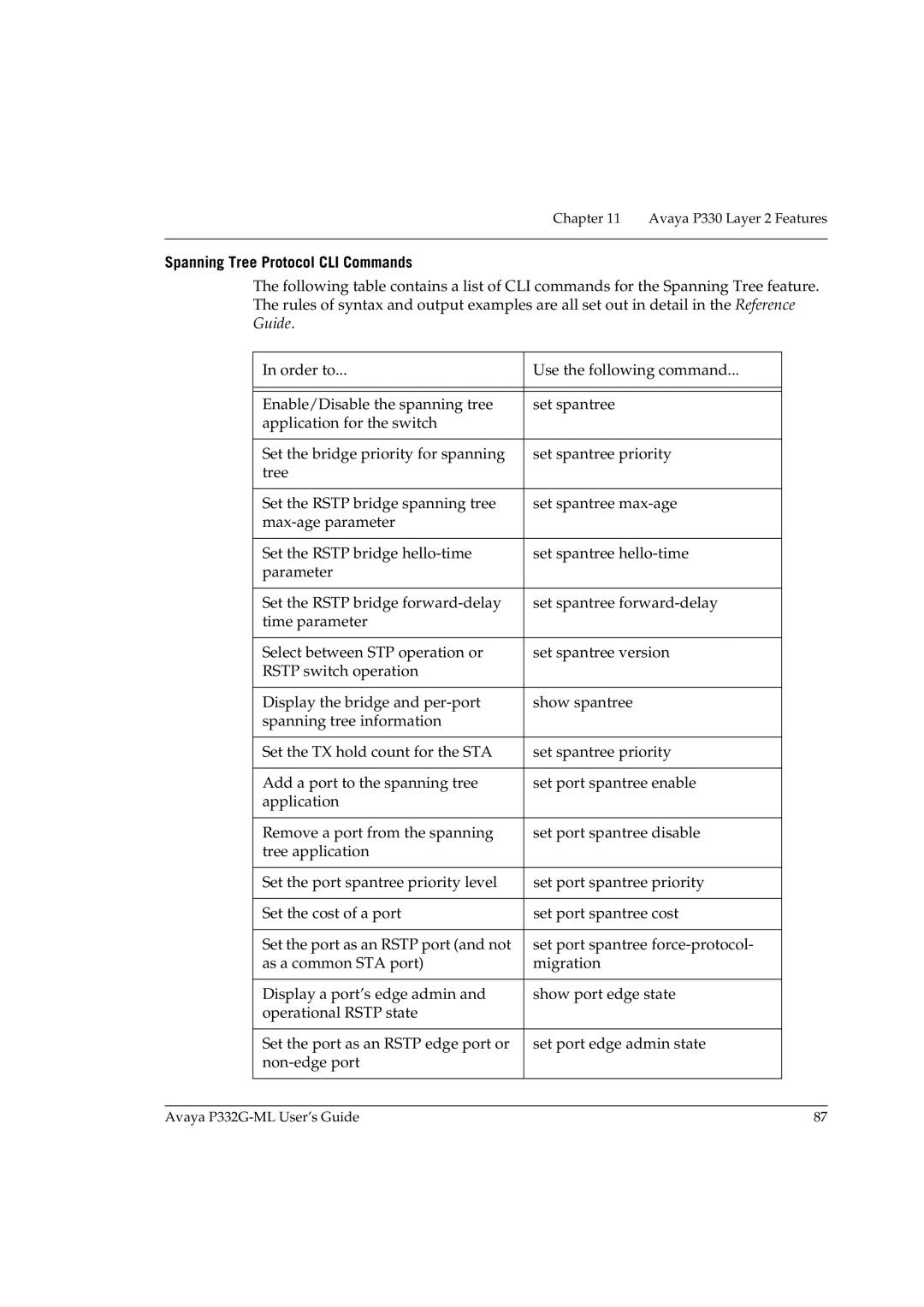 Avaya P332G-ML manual Spanning Tree Protocol CLI Commands 