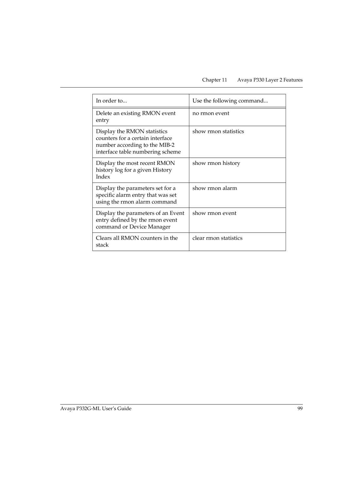 Avaya P332G-ML manual Avaya P330 Layer 2 Features 