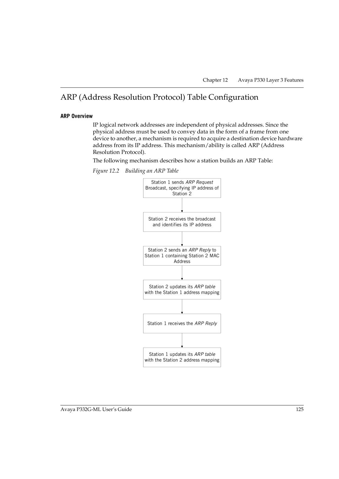 Avaya P332G-ML manual ARP Address Resolution Protocol Table Configuration, ARP Overview 