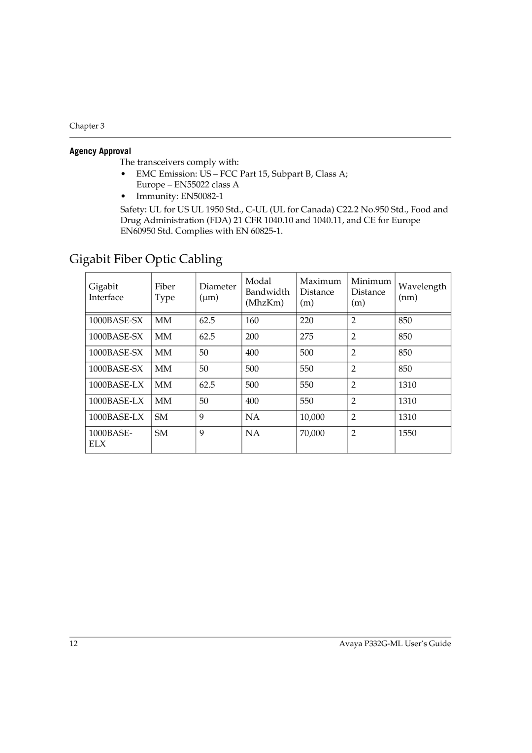 Avaya P332G-ML manual Gigabit Fiber Optic Cabling, Agency Approval, Elx 