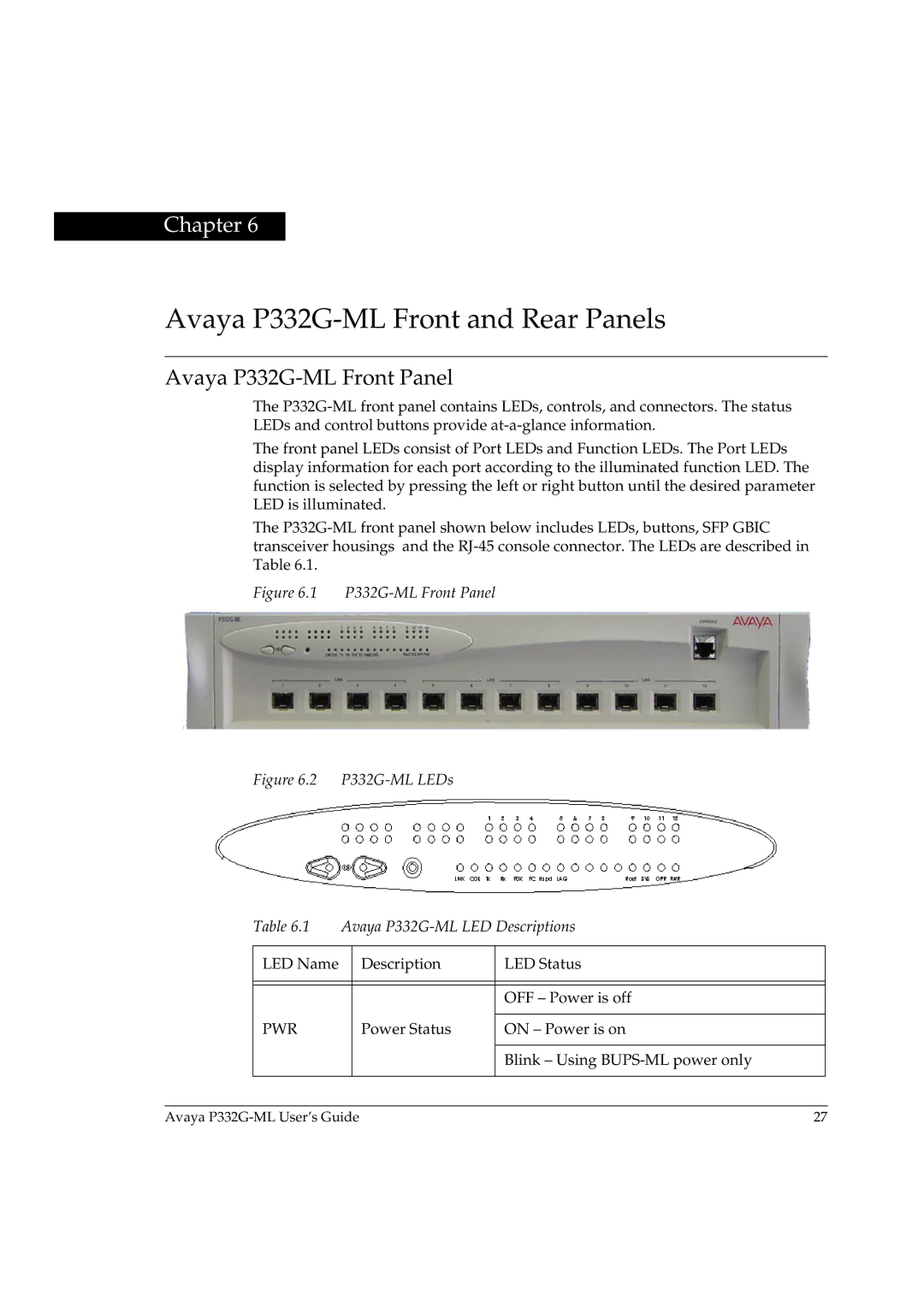 Avaya manual Avaya P332G-ML Front and Rear Panels, Avaya P332G-ML Front Panel, Pwr 