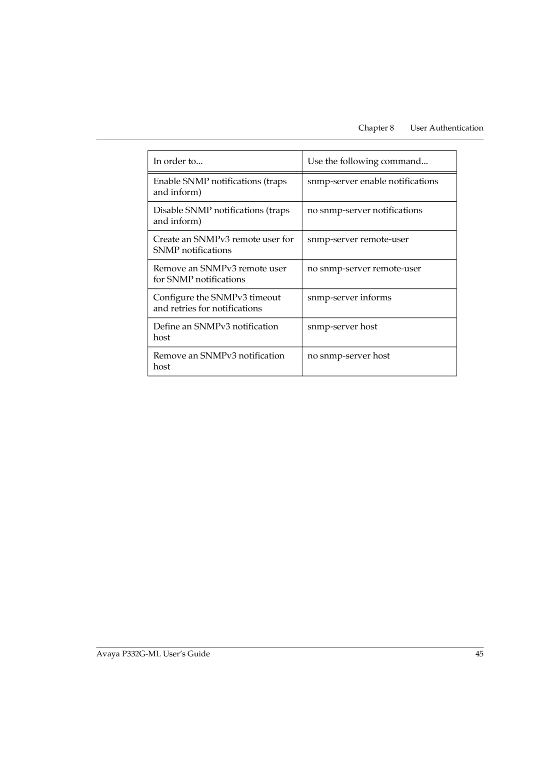 Avaya P332G-ML manual User Authentication 