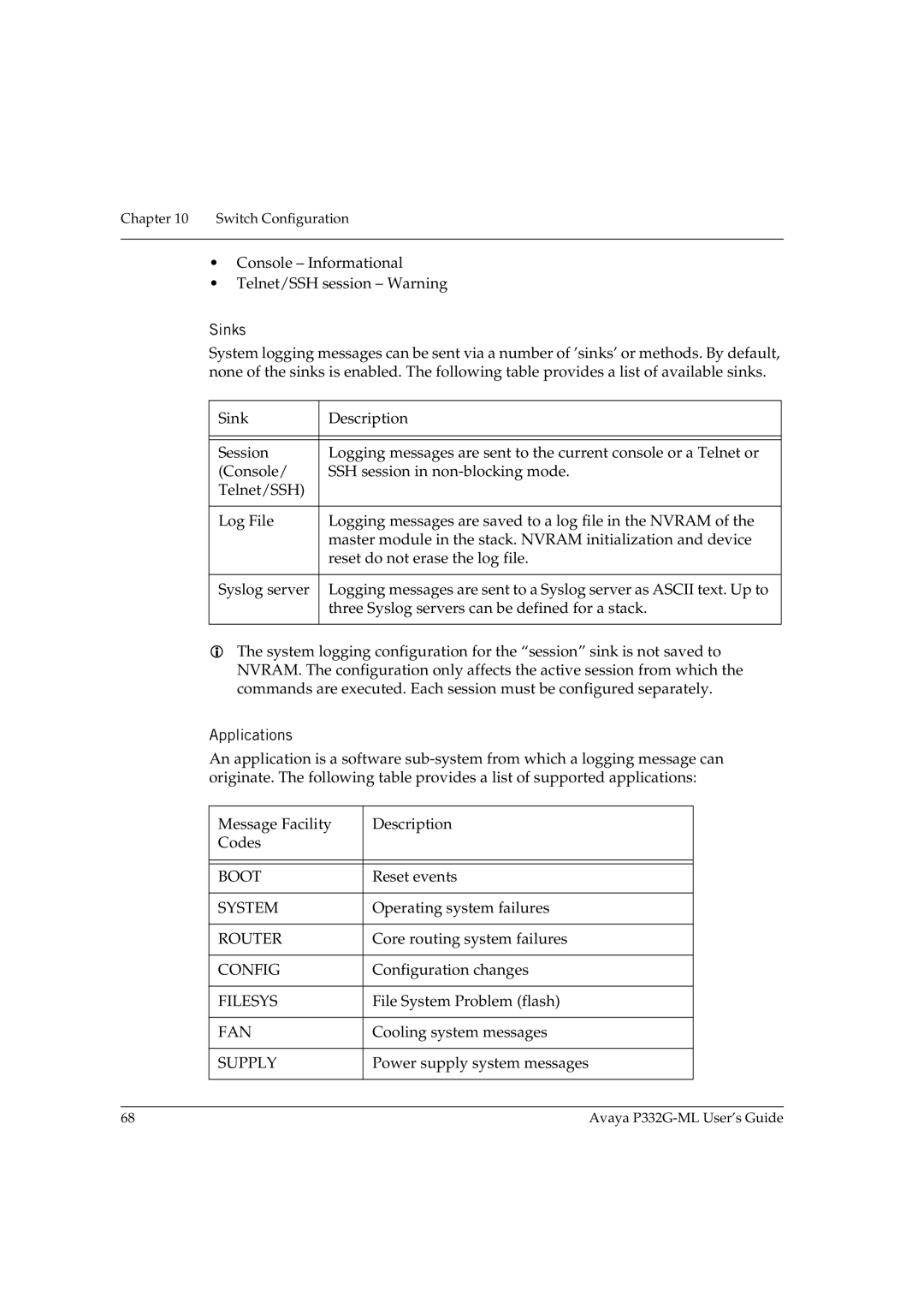 Avaya P332G-ML manual Sinks, Applications 